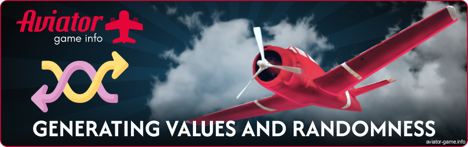 4rabet Aviator Game Algorithms for Indian Players